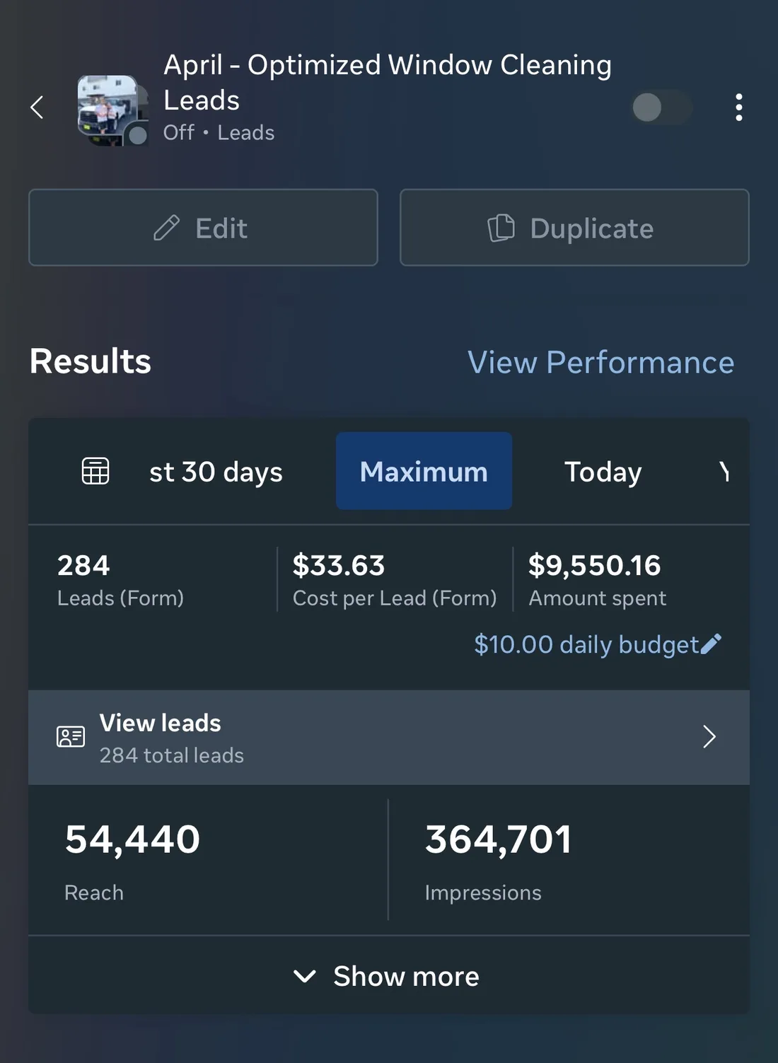 TRWS campaign in Ads Manager: 284 leads at $33.63 per lead, $9,550.16 spent